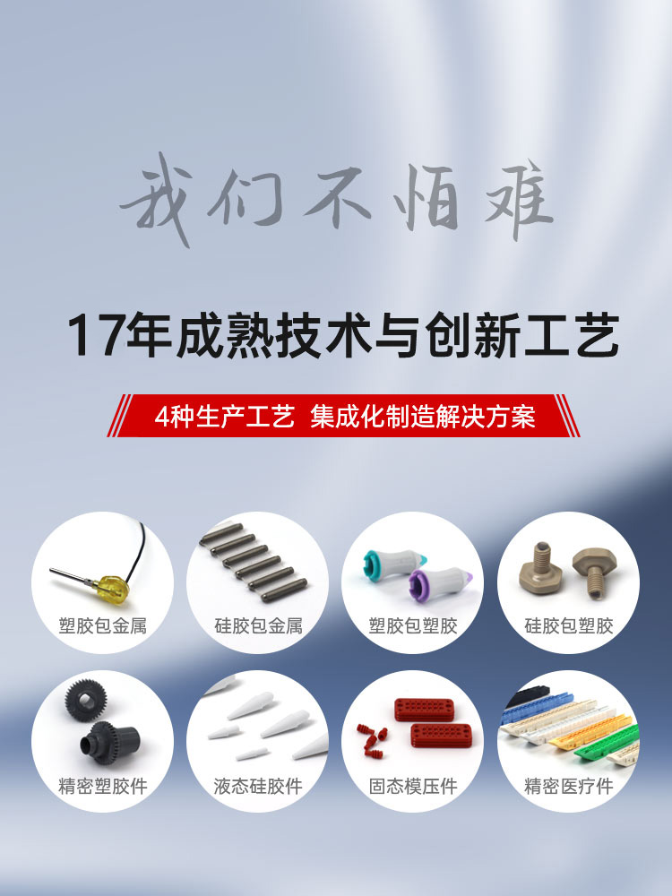 16年成熟技术与创新工艺