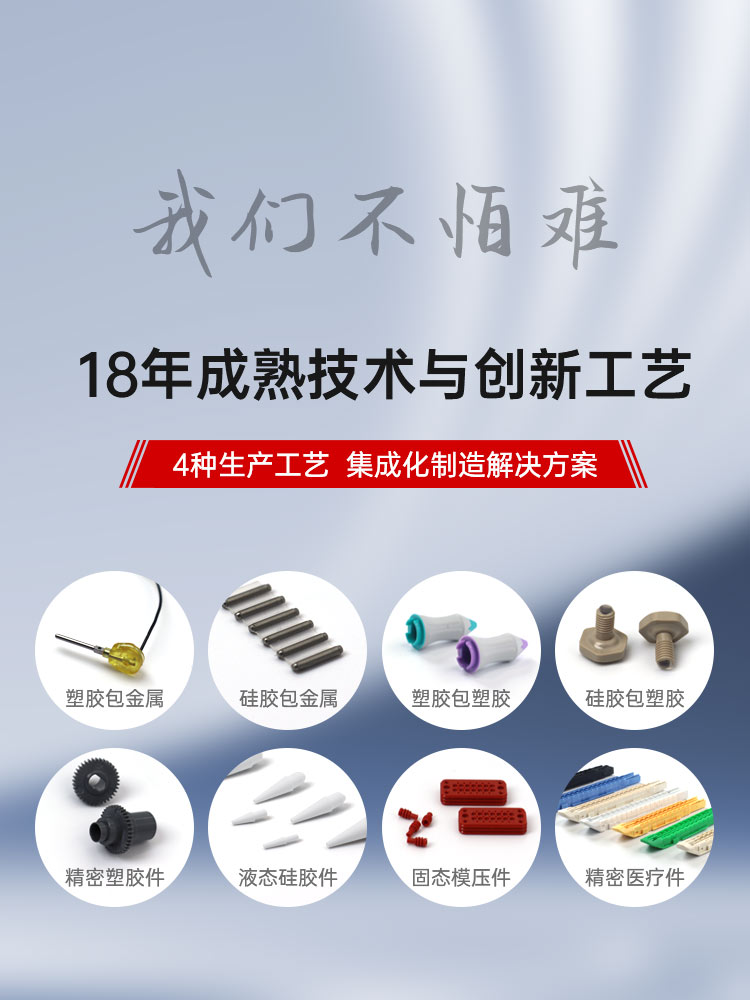 18年成熟技术与创新工艺